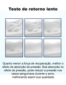 Travesseiro Ergonômico Anti Alérgico - Pro Sono
